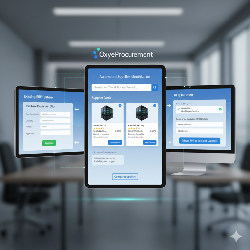 SharePoint Features